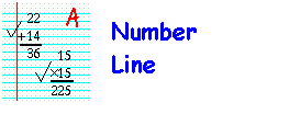 Number Line to Ten